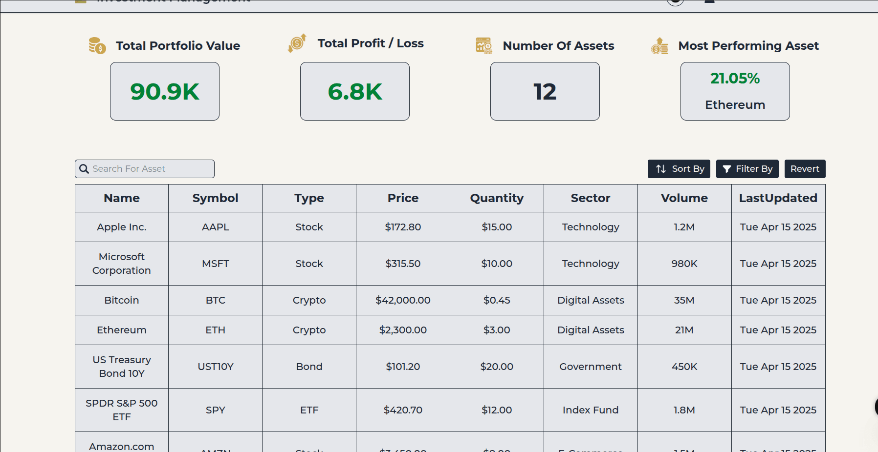 Real-Time Assets Dashboard (Next.js)